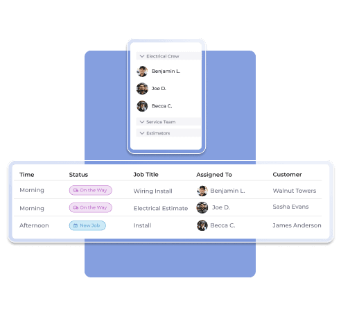 Electrical job scheduling and dispatch board with crew assignments