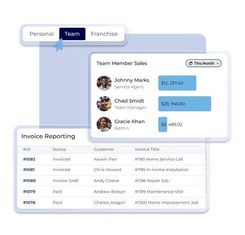 Team sales dashboard displaying team member revenue performance and invoice reporting table filtered by team view.