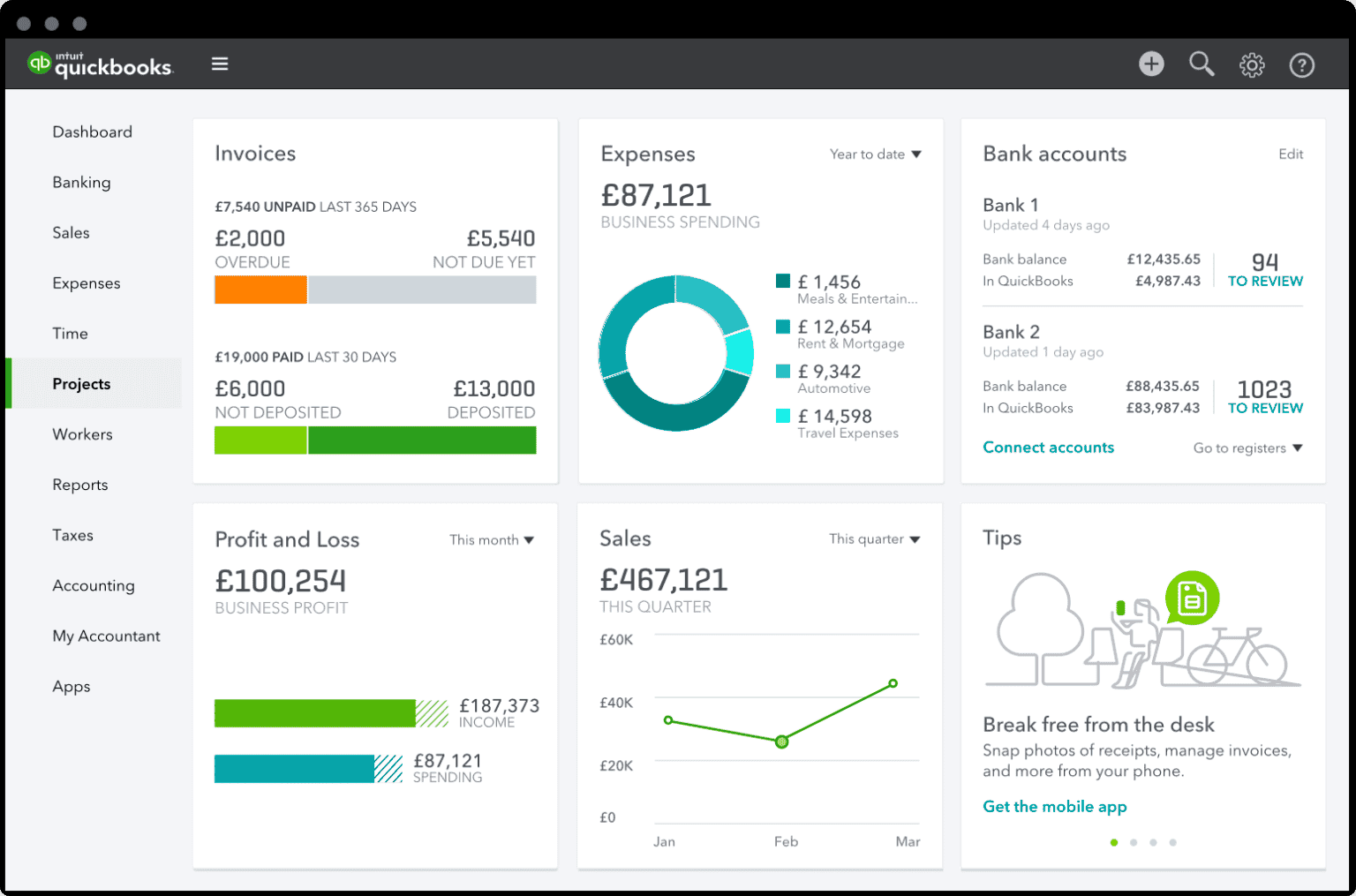 FieldPulse reporting dashboard