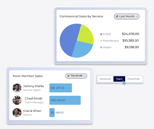 FieldPulse | Field Service Reporting Software