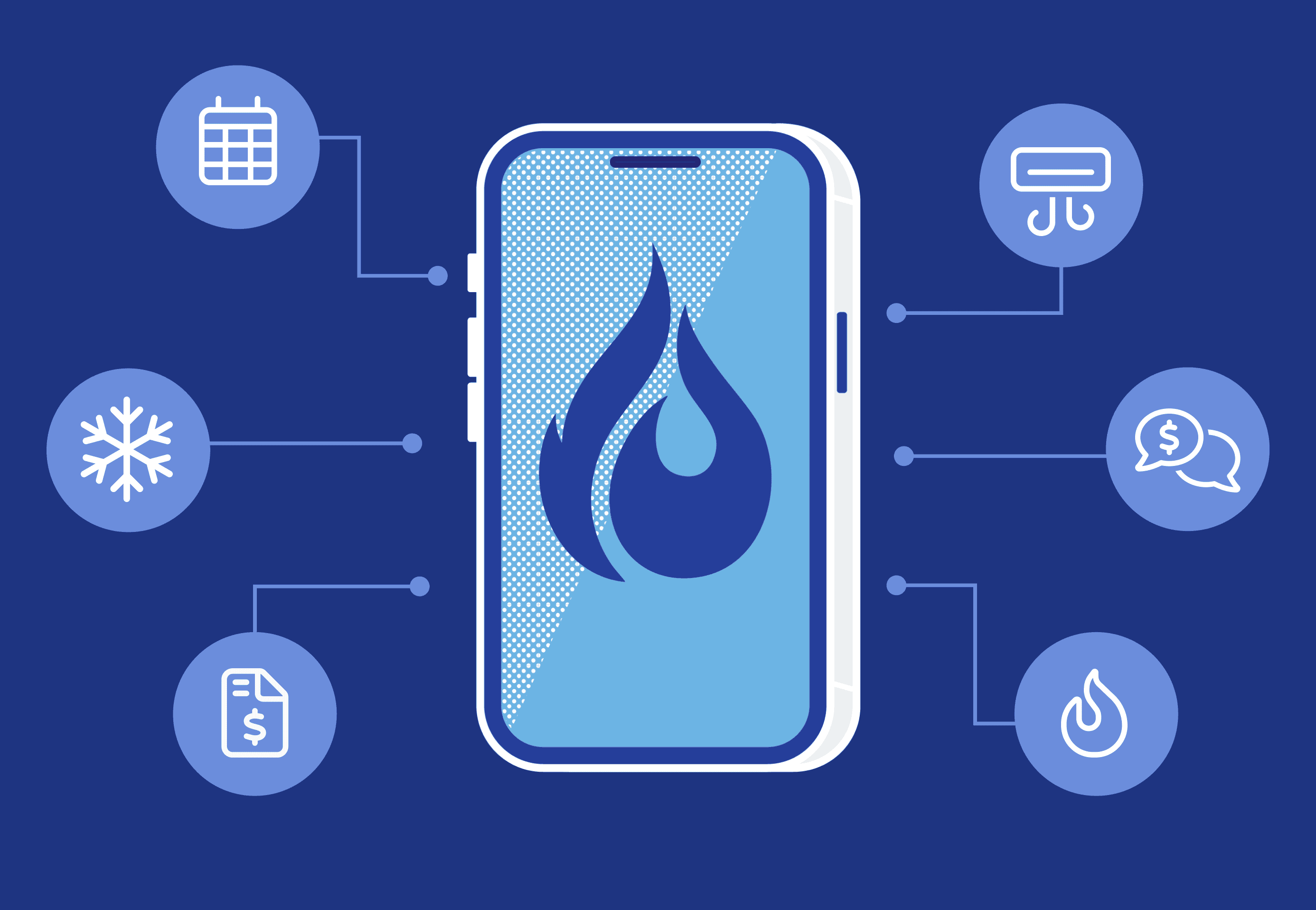 Phone illustration with feature icons that you can find in the FieldPulse HVAC app including scheduling, dispatching, customer communications, job management, payments, invoices and maintenance agreement management.