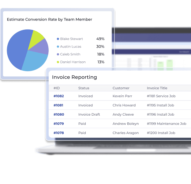 Estimate conversion reporting for technician conversion rates