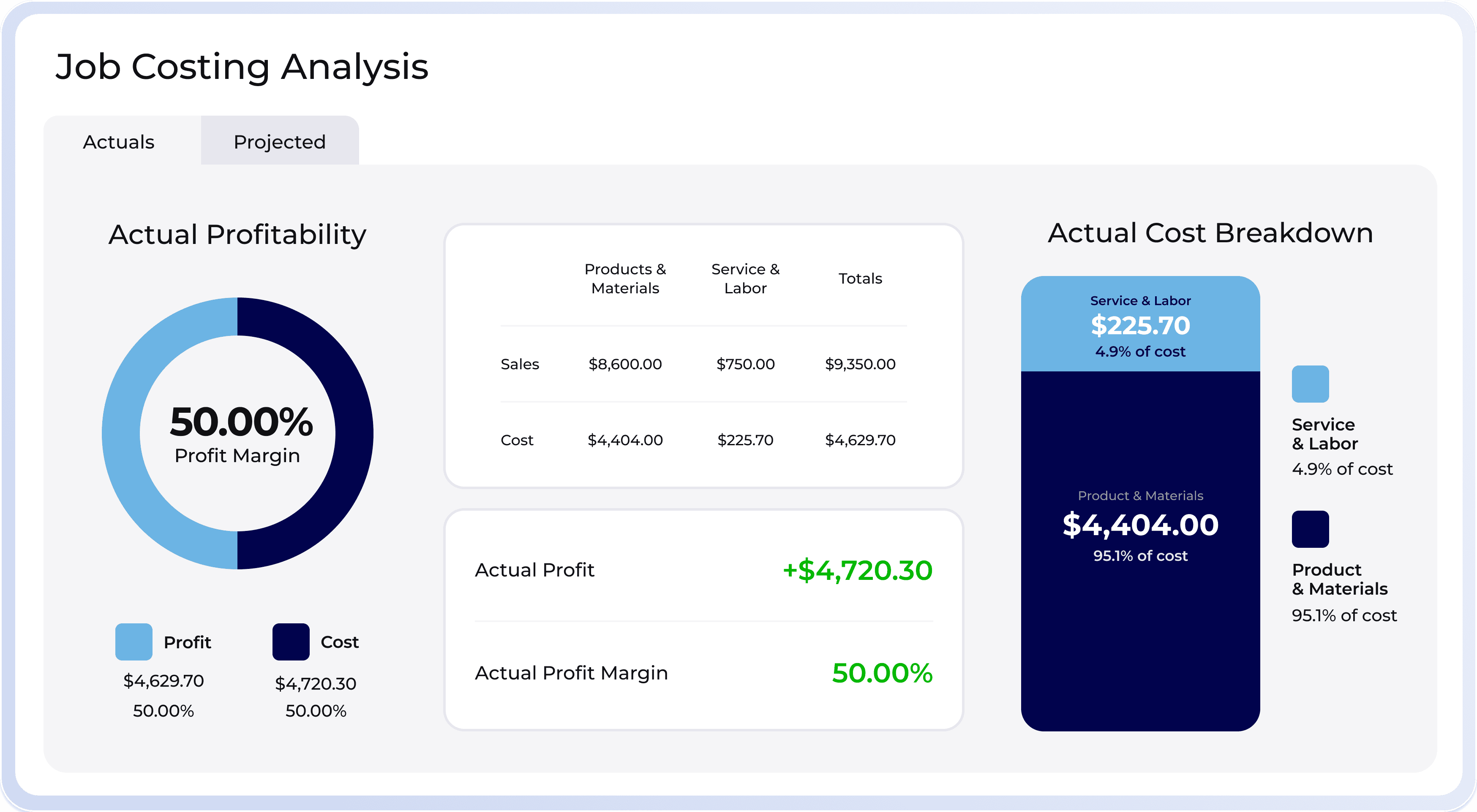 FieldPulse Job Costing Software Report Preview
