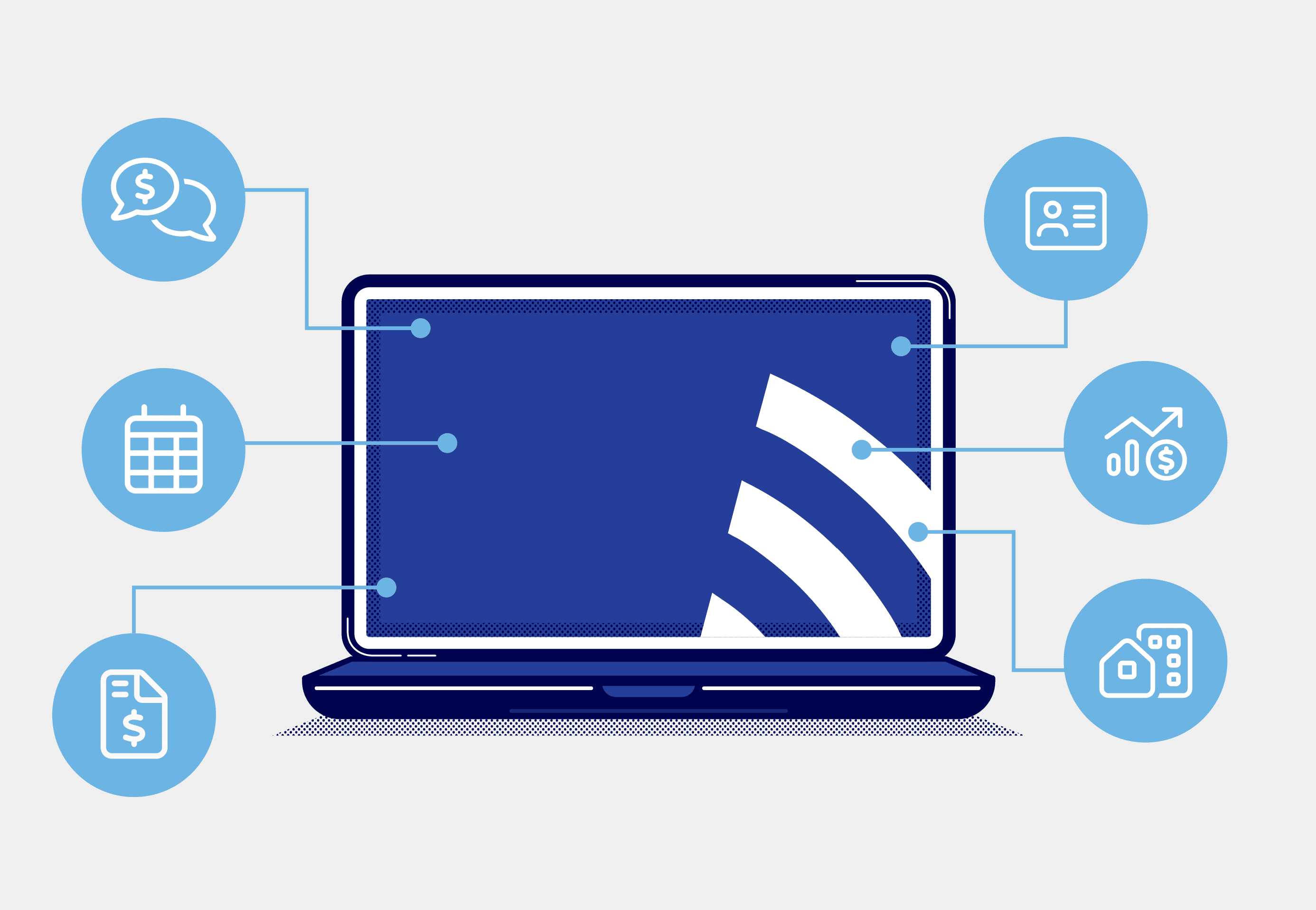 Computer with icons displaying the functionality of field service management software including scheduling, dispatching, CRM, estimate creation and estimate management, invoice creation and invoice management, dashboards, reporting, as well as more functions. 