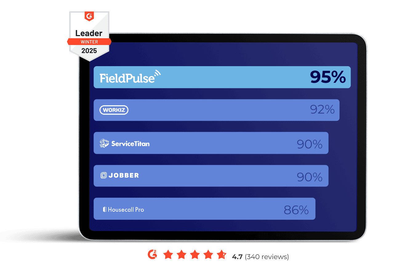 housecall pro competitors